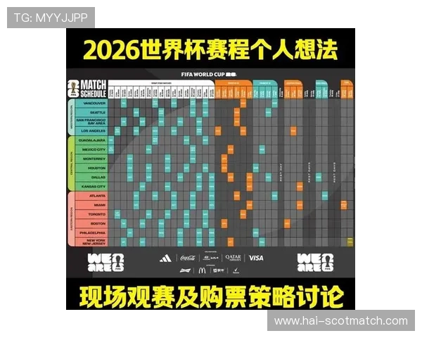2026年世界杯参赛球队完整名单公布,详细解析各国晋级情况与亮点 2026年世界杯参赛球队完整名单公布,详细解析各国晋级情况与亮点