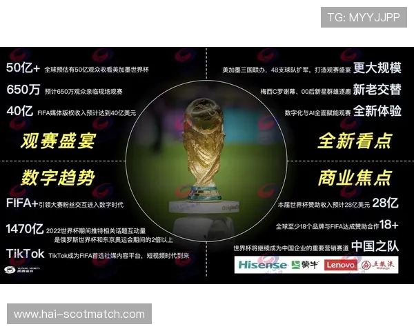 2026年世界杯标志背后隐藏的设计故事与品牌战略深度分析 2026年世界杯标志背后隐藏的设计故事与品牌战略深度分析