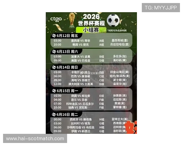 2026年世界杯时间安排全解析,比赛时间、开幕式及闭幕式具体日期介绍 2026年世界杯时间安排全解析,比赛时间、开幕式及闭幕式具体日期介绍