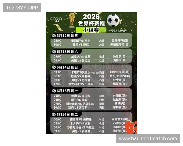 2026年世界杯比赛时间北京时间表详细安排及最新赛程预测 2026年世界杯比赛时间北京时间表详细安排及最新赛程预测