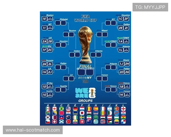 2026年世界杯百度百科全面解析，助你了解赛事发展趋势与热门球队分析
