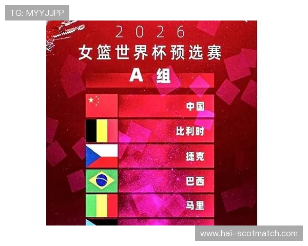 2026年世界杯预选赛亚洲区分组抽签结果公布后,如何制定科学的备战计划 2026年世界杯预选赛亚洲区分组抽签结果公布后,如何制定科学的备战计划