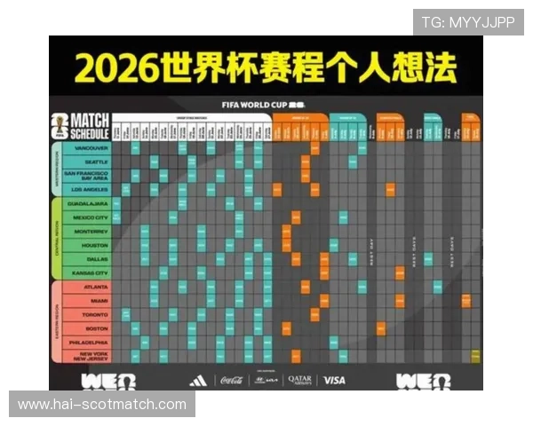 2026年美加墨世界杯亚洲预选赛国家队比赛直播时间与观看指南全解析 2026年美加墨世界杯亚洲预选赛国家队比赛直播时间与观看指南全解析