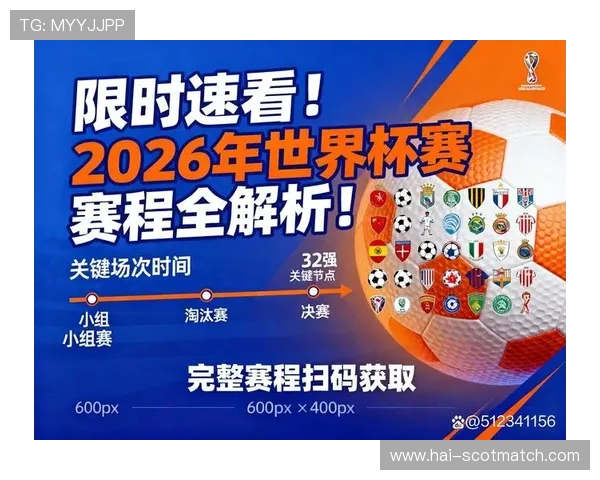 2026年足球世界杯赛程表全解析，详细介绍各阶段比赛时间及重要赛事安排