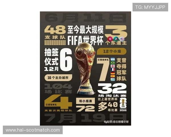 2026美加墨世界杯种子队确定对参赛国家足球实力的深度解读 2026美加墨世界杯种子队确定对参赛国家足球实力的深度解读