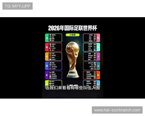 2026美加墨世界杯预选赛开启,关注比赛时间、赛场信息及最新赛况报道 2026美加墨世界杯预选赛开启,关注比赛时间、赛场信息及最新赛况报道