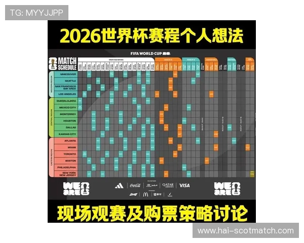 2026年世界杯荷兰与日本队比赛对阵图全景解读及赛程安排